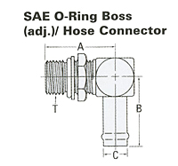 SAE O-Ring Boss-Hose Connector